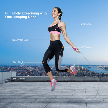 Jump Rope, High Speed Weighted Jump Rope - Premium Quality Tangle-Free - Self-Locking Screw-Free Design - Jump Ropes for Fitness - Skipping Rope for Workout Fitness, Crossfit & Home Exercises