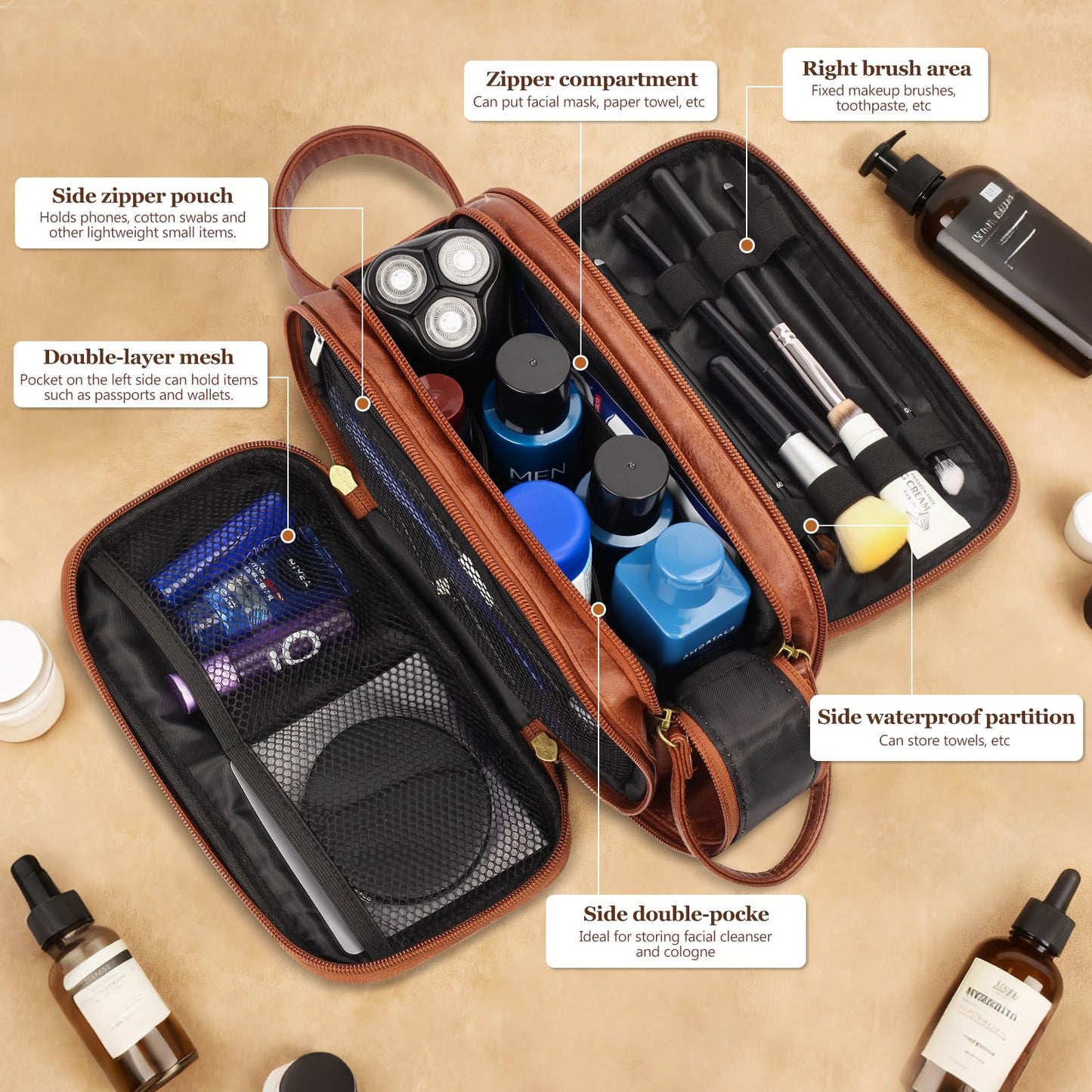Personalized Leather Toiletry Bag for Men,Thanksgiving Day Gift for Dad Him Men,Custom Travel Shaving Bag,Dad Birthday Gift for Husband Groomsmen Anniversary Christmas Valentine's Father Day-Browm D
