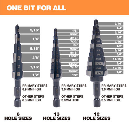 Jerax tools M2 HSS Quick Change 1/2", 1/2" & 7/8" Step Drill Bit Set Double Fluted Drill Bits for Hole Drilling in Stainless Steel, Copper, Aluminum, Wood, Plastic……