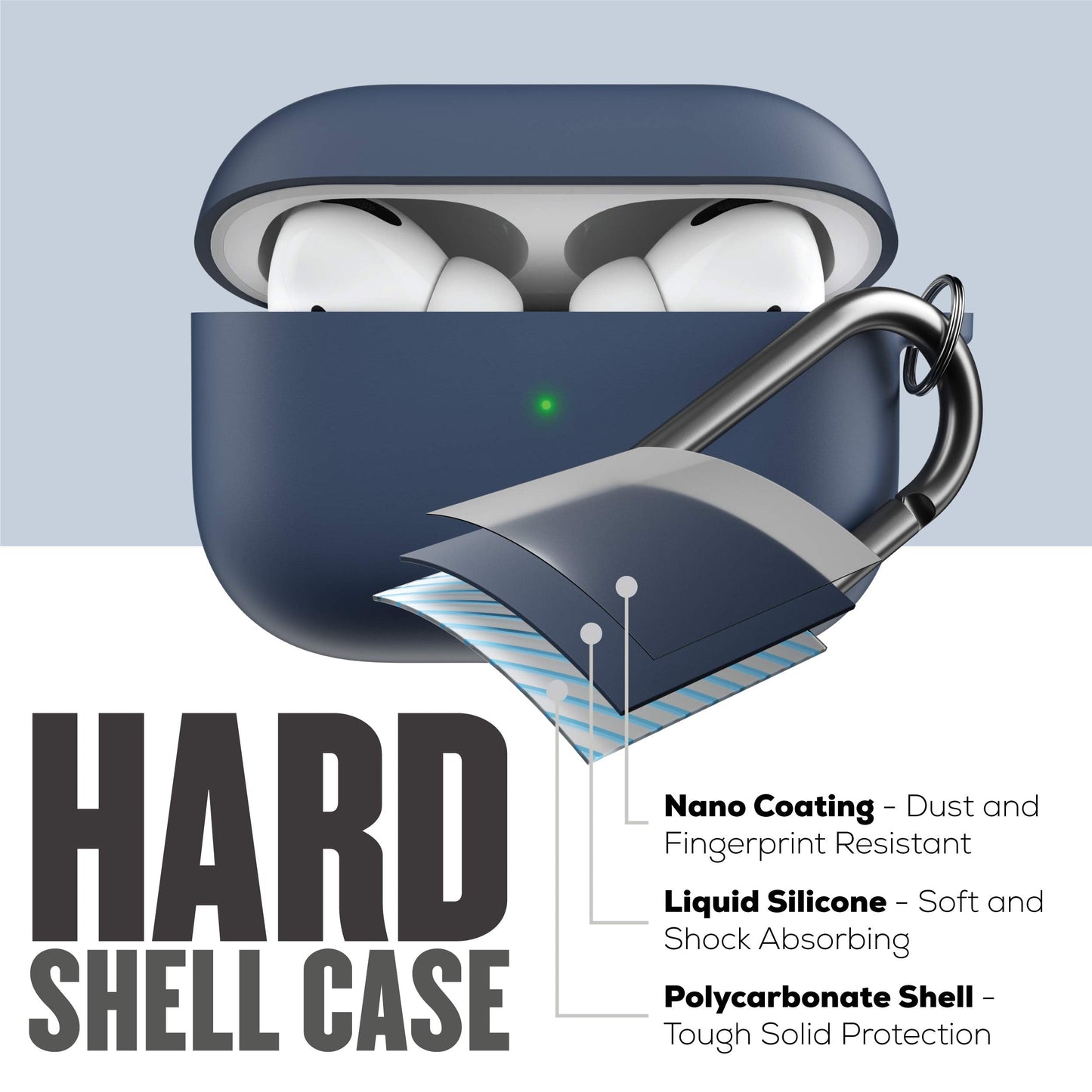 KeyBudz Hybrid Shell Series Compatible with AirPods Pro Case Cover
