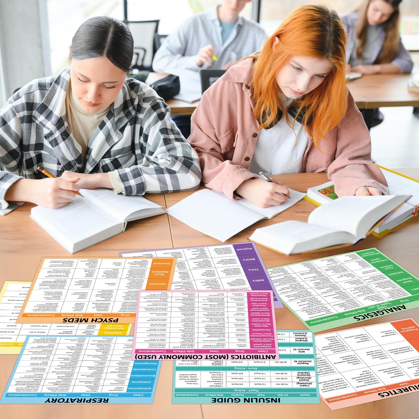 8Pcs Nurse Cheat Sheet Bundle Nurse Badge Reference Posters Pharmacology Cheat Sheets Nursing Notes for Nursing Students New Nurses Study Guide Supply Hospital Office Home Classroom Decor 11 x 8.5 In