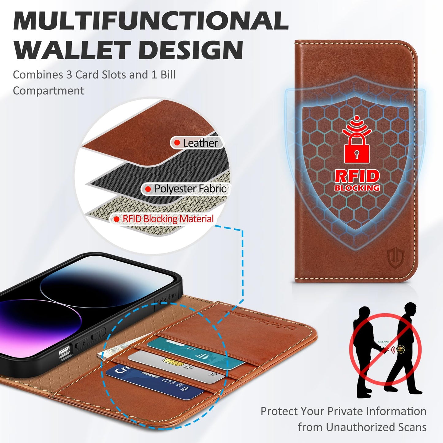 SHIELDON Case for iPhone 14 Pro 5G 2022, Genuine Leather Wallet Case with Kickstand RFID Blocking Card Holder Magnetic Shock Absorbing Cover Compatible with iPhone 14 Pro 6.1" - Retro Brown
