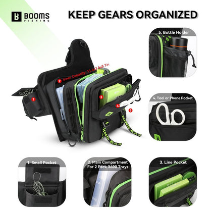 Booms Fishing Tackle Storage Bag - IB1 Fishing Gear Bag with Lures Operation Tray - Saltwater & Freshwater Fly Fishing Sling Bag for Men
