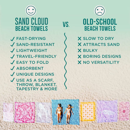 Sand Cloud Extra Large Turkish Beach Towel - Sand Resistant - 100% Organic Turkish Cotton Yarn - Quick Dry Towel for Beach, Picnic Blanket or Throw - As Seen on Shark Tank - Tie Dye (Mint Baja)