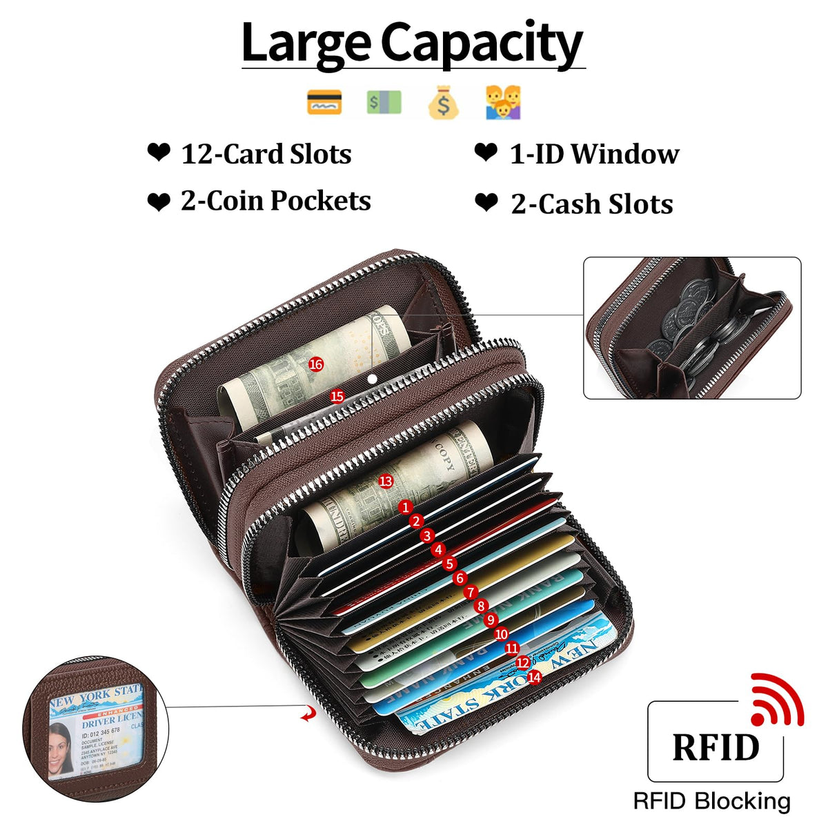 RNIEGA Credit Card Holder Wallet RFID Blocking Leather Small Wallet for Women Double Zipper Wallet with ID Window