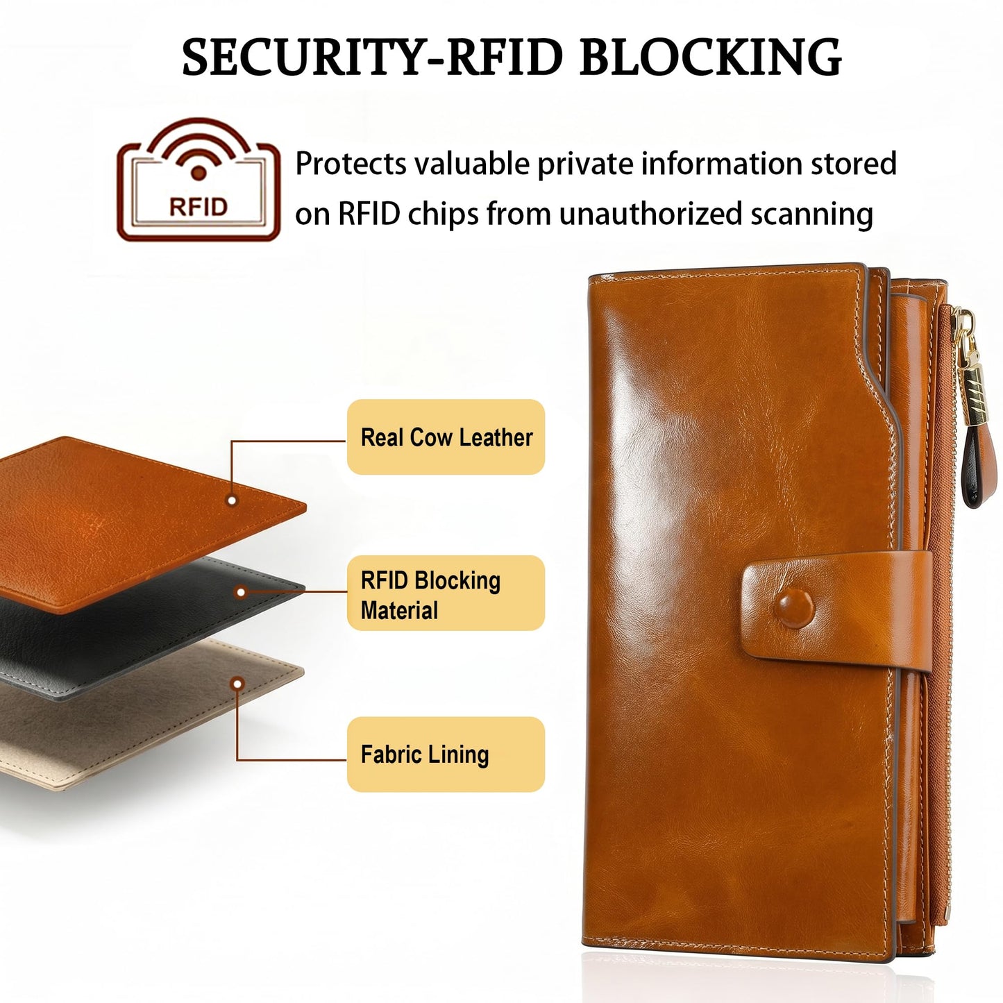 YALUXE Women's Genuine Leather Wallet RFID Blocking with 21 Card Slots ID Window Cash Cell Phone Pocket