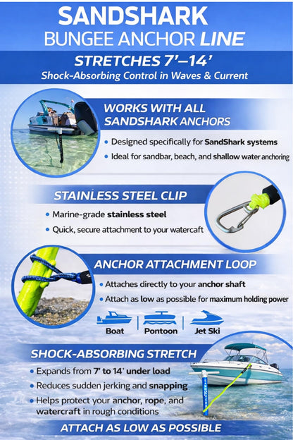 SandShark Premium Anchor Bungee Dock Line. Boat Accessories Anchor Line Absorbs Shock to Anchors and Docks w/Stainless Steel Clip - Neon Green - 7-14ft