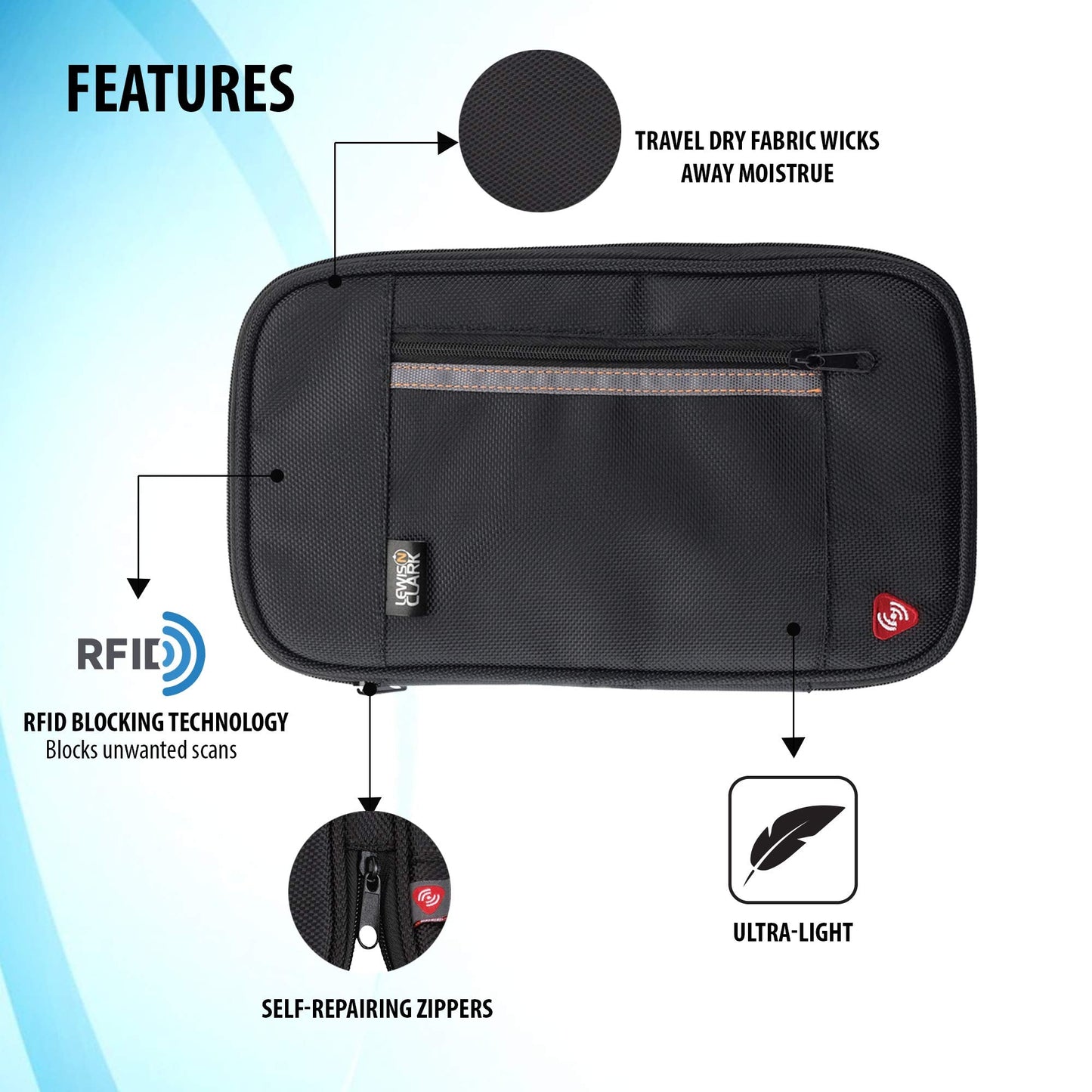 Lewis N. Clark Document Organizer Holder for Identity Theft Protection, Lightweight and Easy to Carry