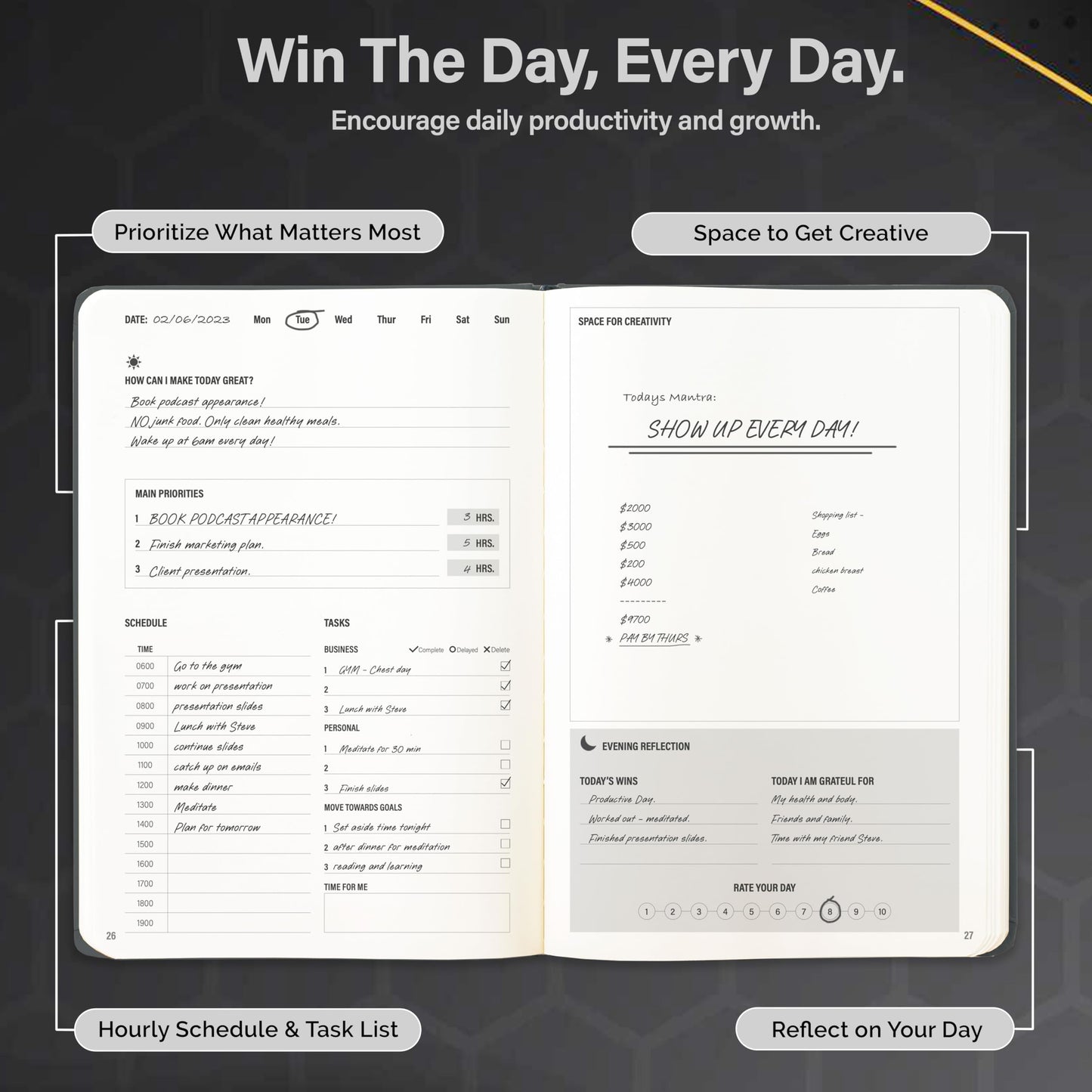 90 Day Undated Productivity Planner (A5) – Guided Goal Setting System with Daily, Weekly & Monthly Layouts, Structured Focus Framework for Work, Study & Personal Growth – MindPanda Balance