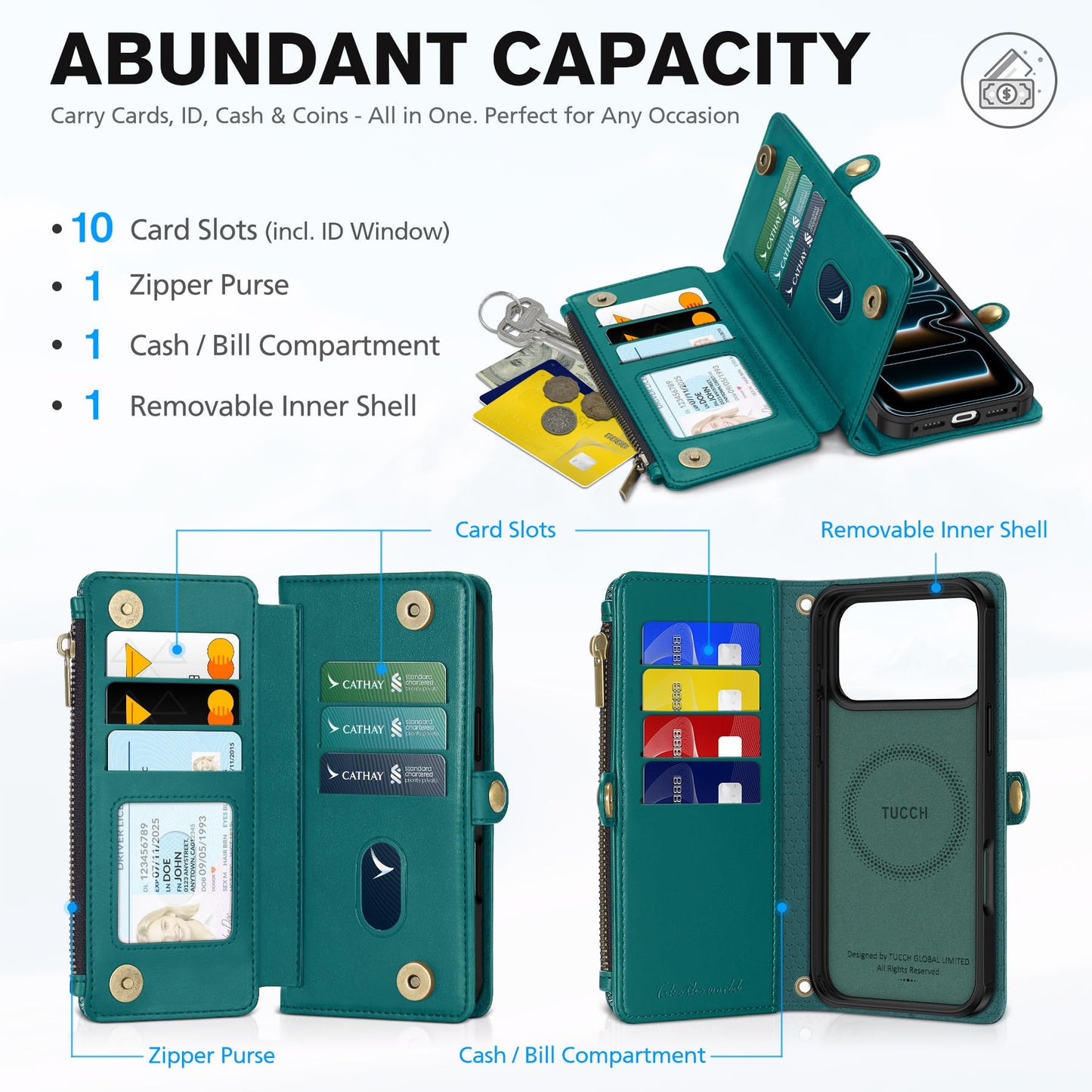TUCCH Detachable Crossbody Wallet Case for iPhone 17 Pro Max (6.9"), 10 Card Slots RFID Blocking | Lanyard Wrist Strap | Wireless Charging | Zipper Pocket | PU Leather Stand Flip Cover | Bluish Green