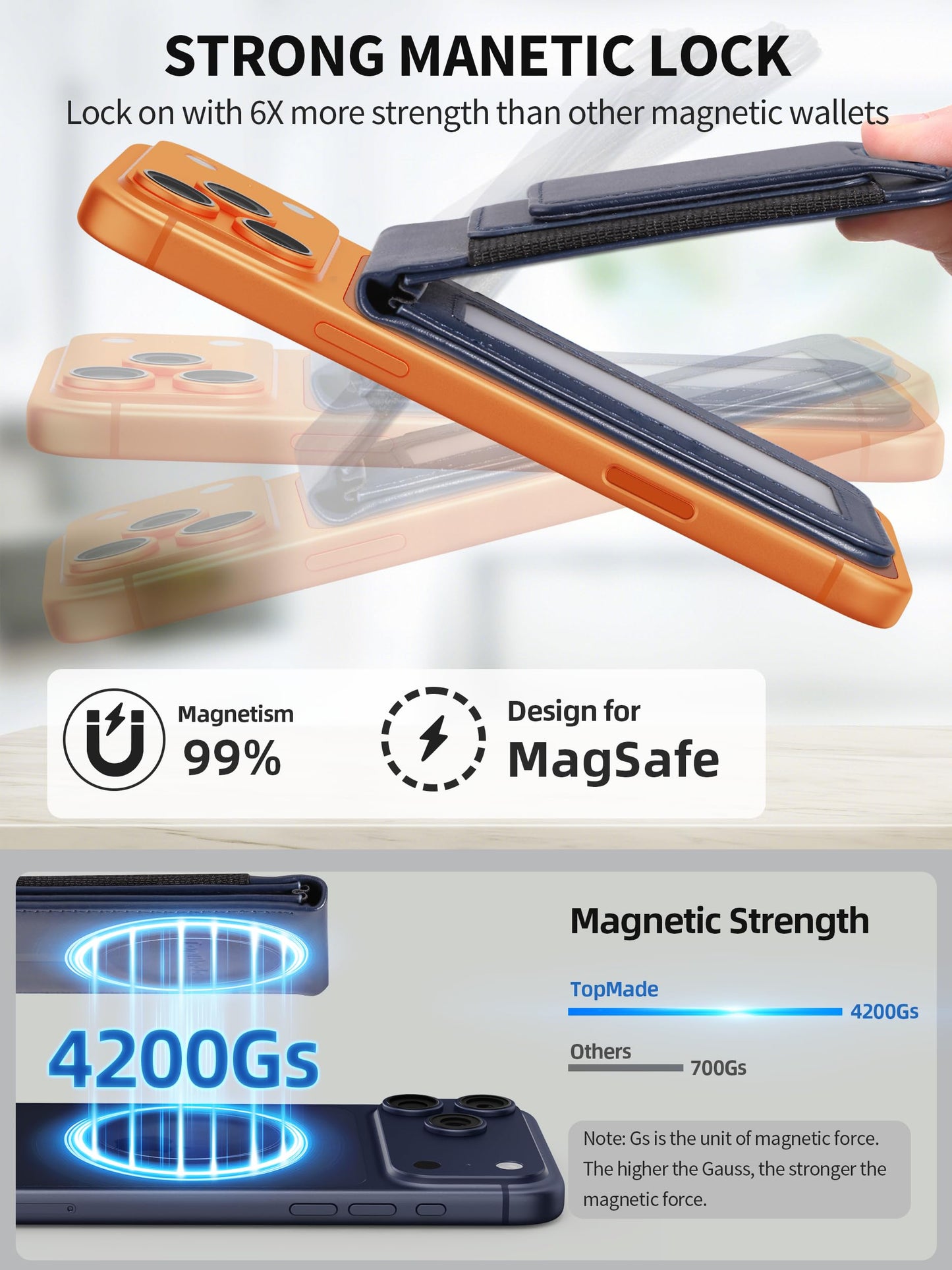 TopMade for MagSafe Wallet with Money Clip, Strongest Magnetic Card Holder for iPhone 17/16/15/14/13/12 Series, for iPhone Wallet with Adjustable Stand, ID Window, RFID Blocking, Navy Blue