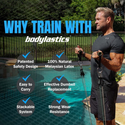 Bodylastics Basic Series Resistance Band Set-Resistance Bands, Handles, Ankle Straps, Door Anchor, Carry Bag Heavy-Duty Exercise Bands and Snap Reduction Tech (3-190 Lbs Set Assorted)
