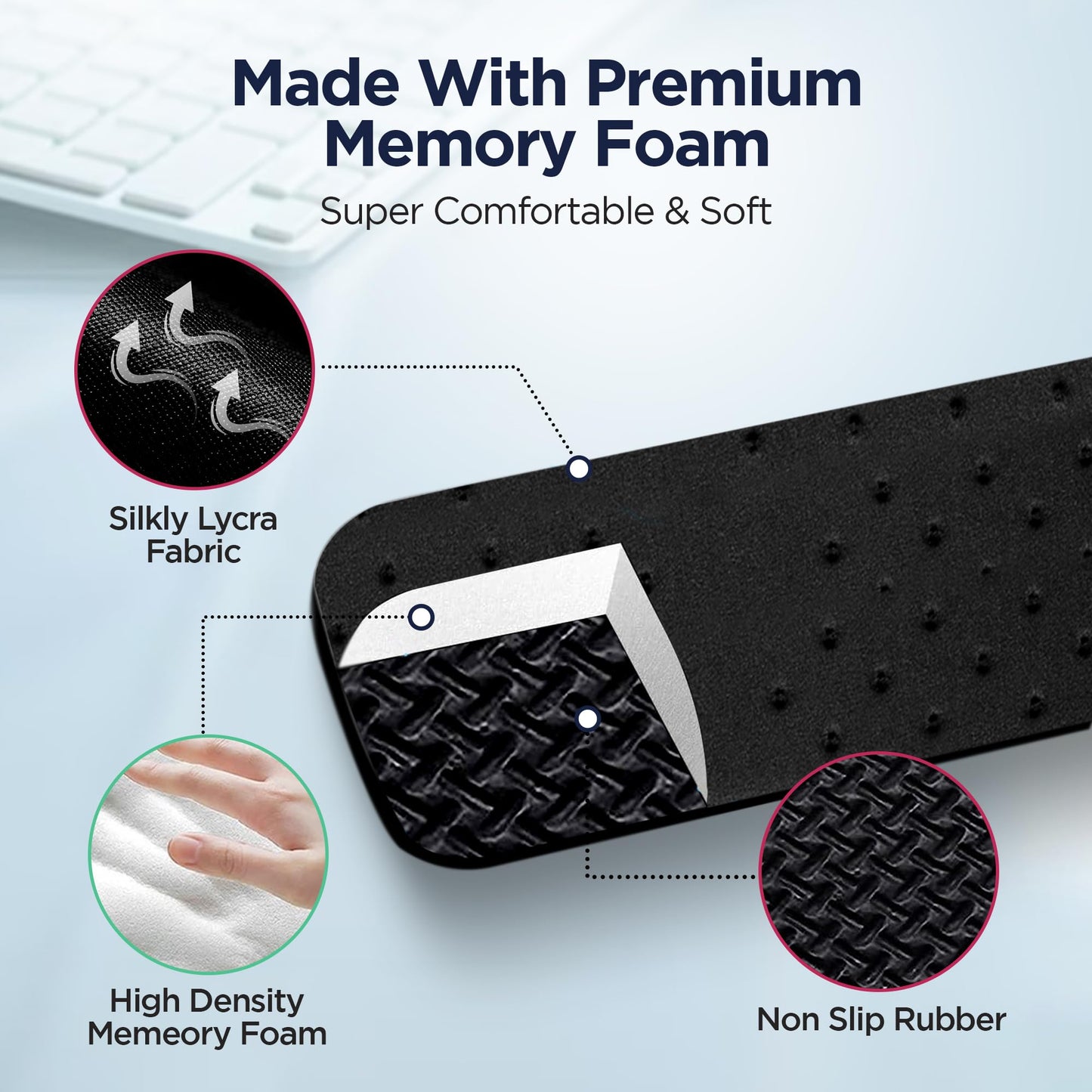 EdgeRest PostureUp L-Shaped Desk Long Wrist Rest Elbow, Forearm & Wrist Comfort Support for Table or Desk Edge, Non-Slip, Memory Foam Padding, Ergonomic Design for Work, Universal Fit, Black