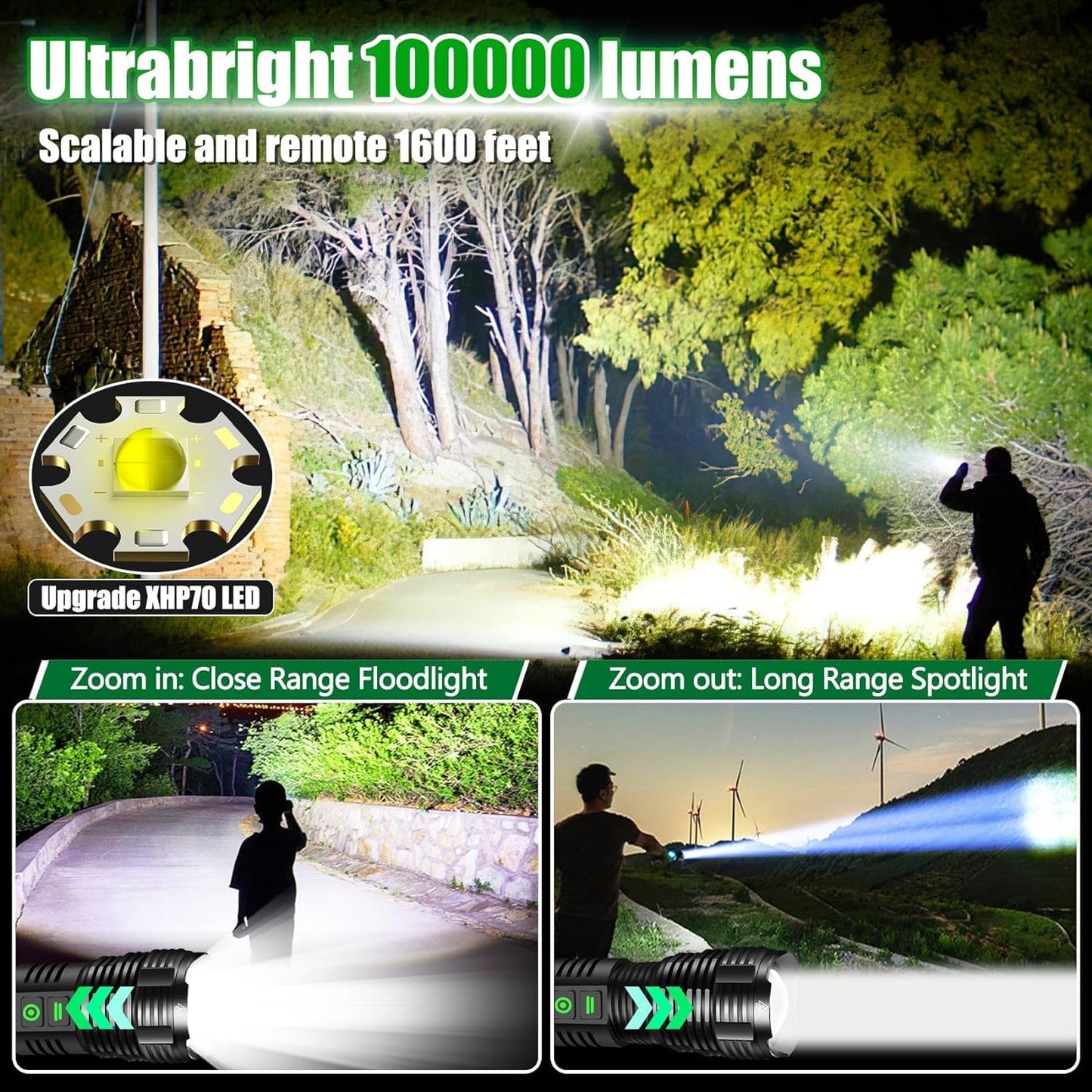 2Pack Rechargeable Flashlights, 100000 High Lumens Super Bright Led Tactical Flashlight with 5 Modes, High Power Waterproof Dual Button/Dual interfaceFlashlight for Emergency, Outdoor, Camping