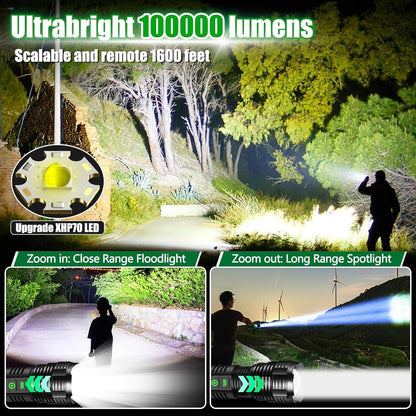 2Pack Rechargeable Flashlights, 100000 High Lumens Super Bright Led Tactical Flashlight with 5 Modes, High Power Waterproof Dual Button/Dual interfaceFlashlight for Emergency, Outdoor, Camping