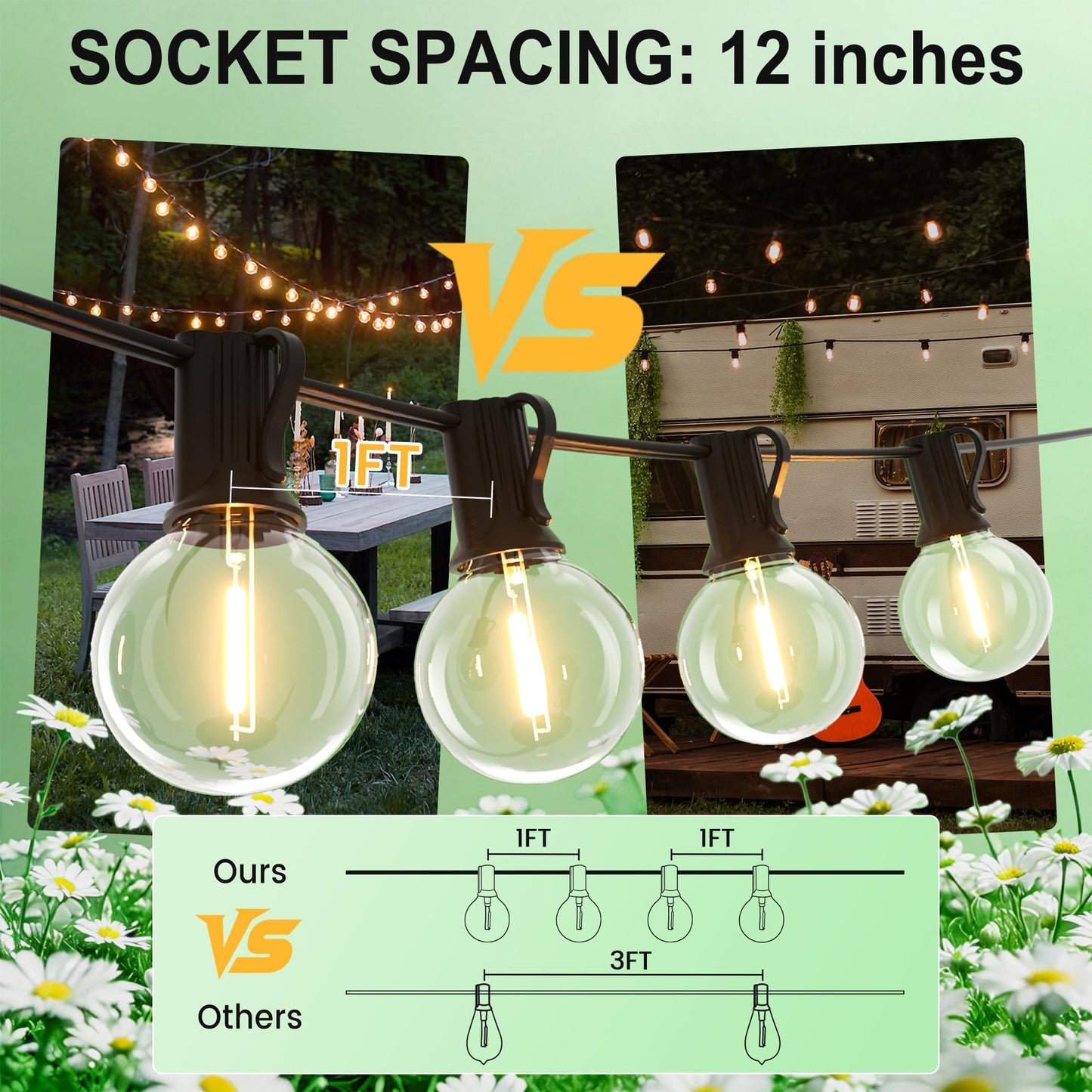 Outdoor-String-Lights-Patio-LED-Light-Outside 75FT Waterproof Dimmable Remote Outdoor Lighting 75 Globe Plastic G40 Bulbs Hanging Lights Connectable for Backyard Porch Party 1FT Bulbs spacing