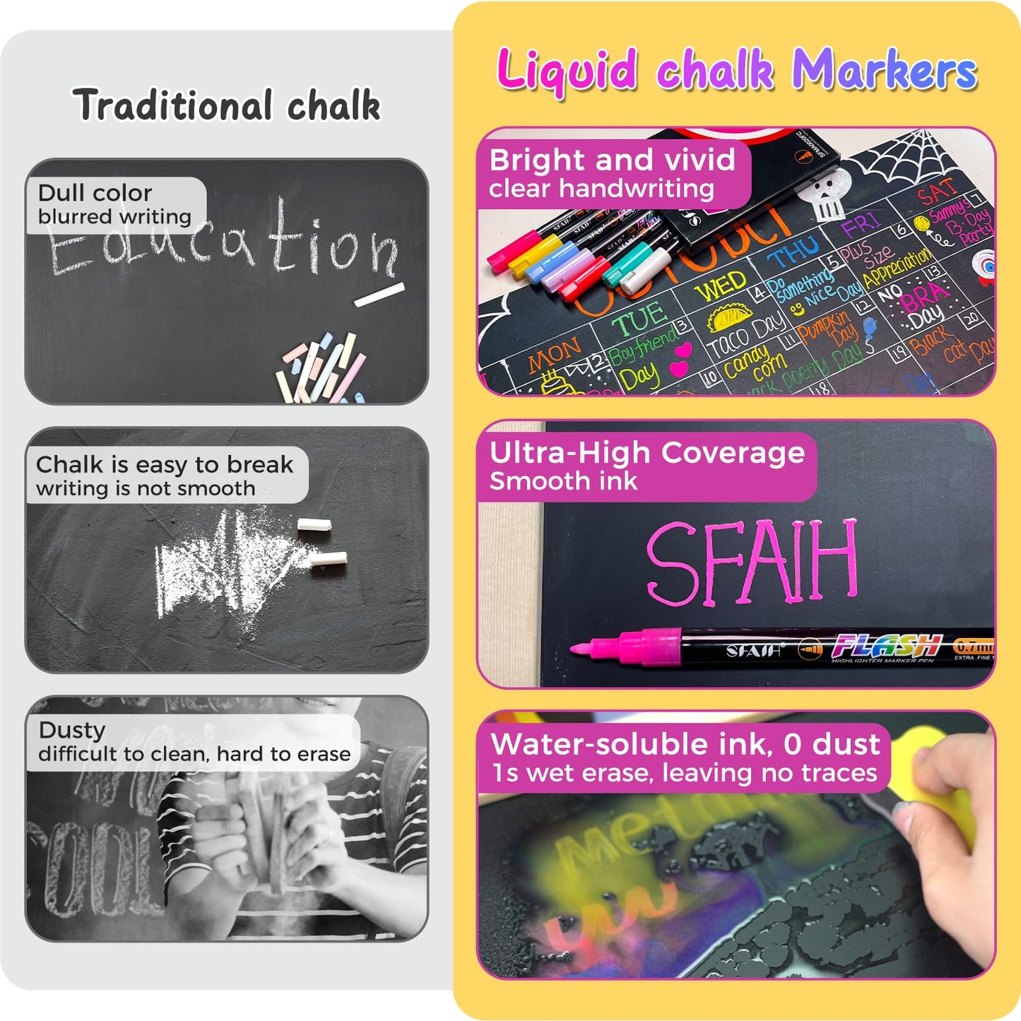 SFAIH 30 Vibrant Liquid Chalk Markers for Bhalkboard, Calendar, Glass - [1s Wet Wipe] No Residue, 0.7-1mm Extra Fine Tip, Chalk Pens for Bistro, Labels [Highlighter Marker Pen for LED light board]