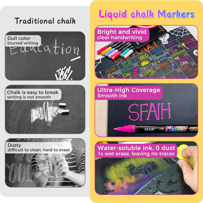 SFAIH 30 Vibrant Liquid Chalk Markers for Bhalkboard, Calendar, Glass - [1s Wet Wipe] No Residue, 0.7-1mm Extra Fine Tip, Chalk Pens for Bistro, Labels [Highlighter Marker Pen for LED light board]