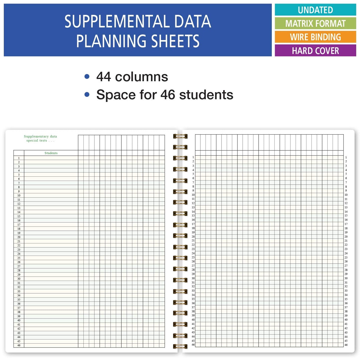 Elan Publishing Company HARDCOVER 7 Period Teacher Lesson Planner - Days Horizontally Across the Top with Bonus Clip-in Bookmark (Gold Dots Turquoise)