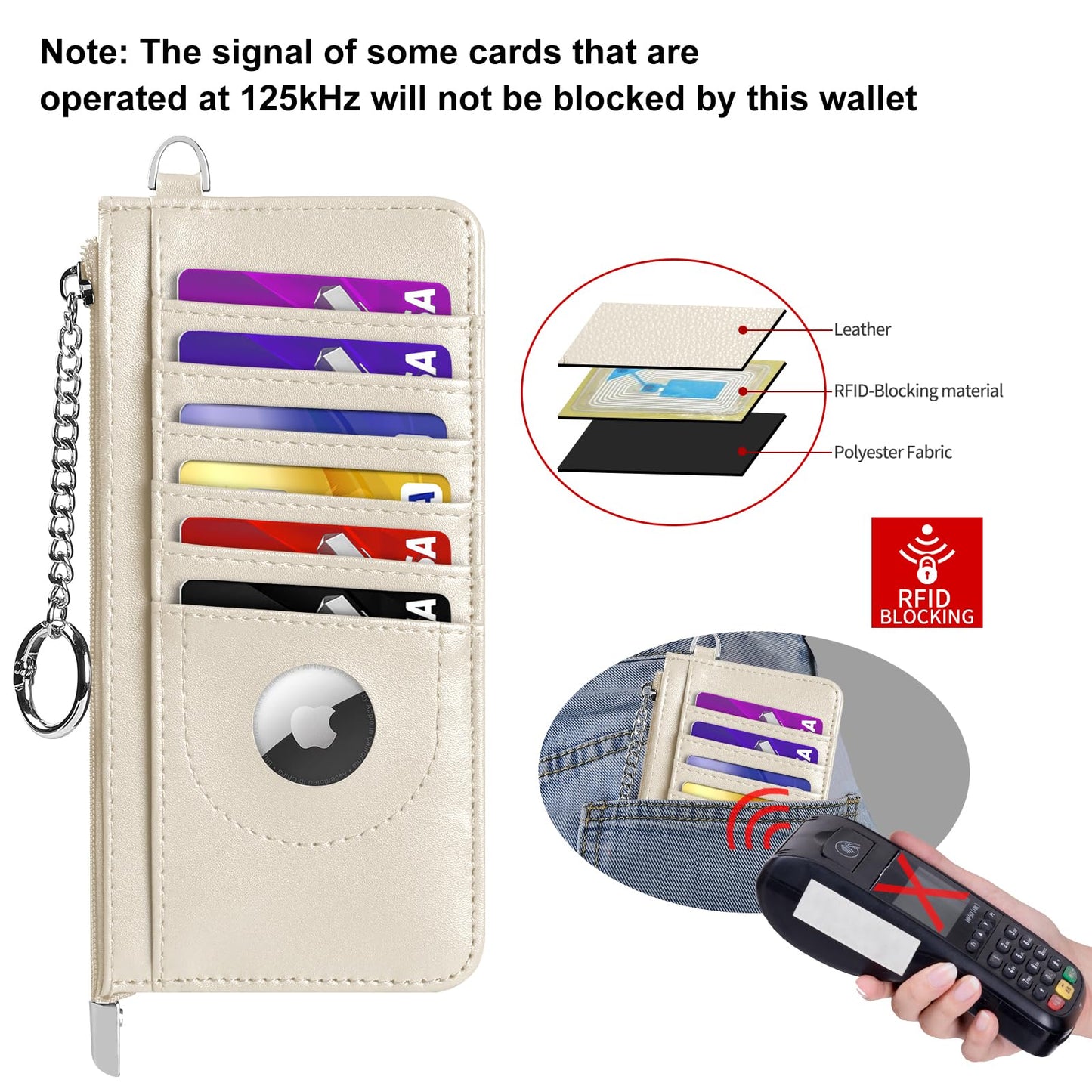 EcoVision RFID Blocking Slim Credit Card Holder Wallet with Zipper Money Pocket & Keychain, Slim Airtag Wallet for Men Women