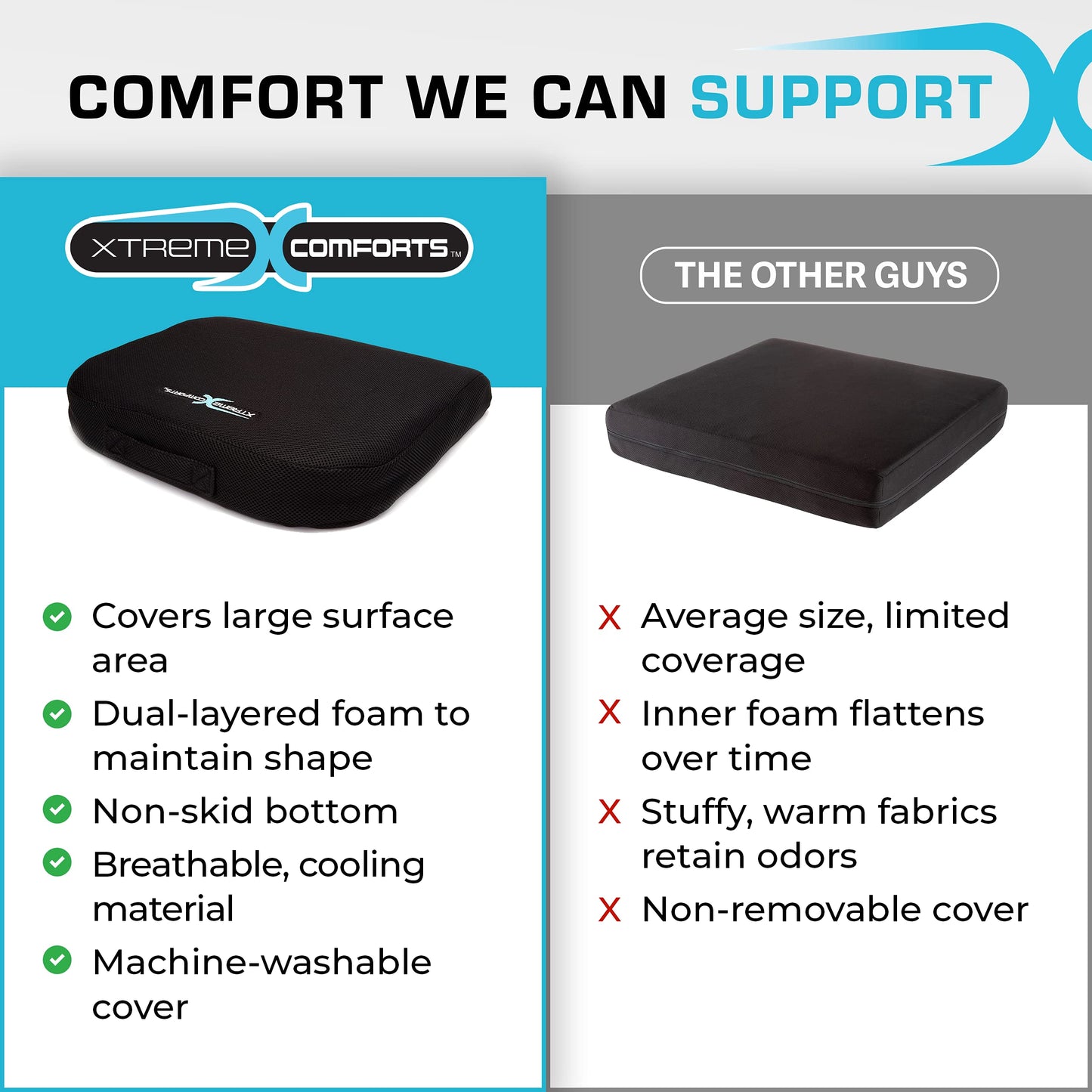 Xtreme Comforts Seat Cushions | Office Chair Cushions for Desk, Car, Wheelchair| Ergonomic Memory Foam Seat Cushion for Support & Comfort | Helps Improve Sitting Posture for Work & Body Relief (1 Pc)