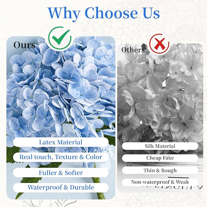 4 Pcs Hydrangea Artificial Flowers, 21'' Real Touch Latex Faux Hydrangeas,Fake Flowers Bouquets for Floral Arrangements Outdoor Wedding Kitchen Table Centerpiece Home Decoration（2White & 2Light Blue）