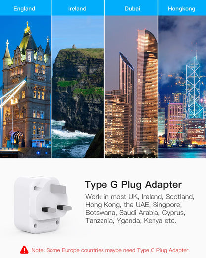 South Africa Travel Plug Adapter, HANYCONY Type M Power Adapter with 2 AC Outlets 3 USB Ports(2 USB C) for US to South Africa Botswana Namibia India Nepal Bhutan Sri Lanka
