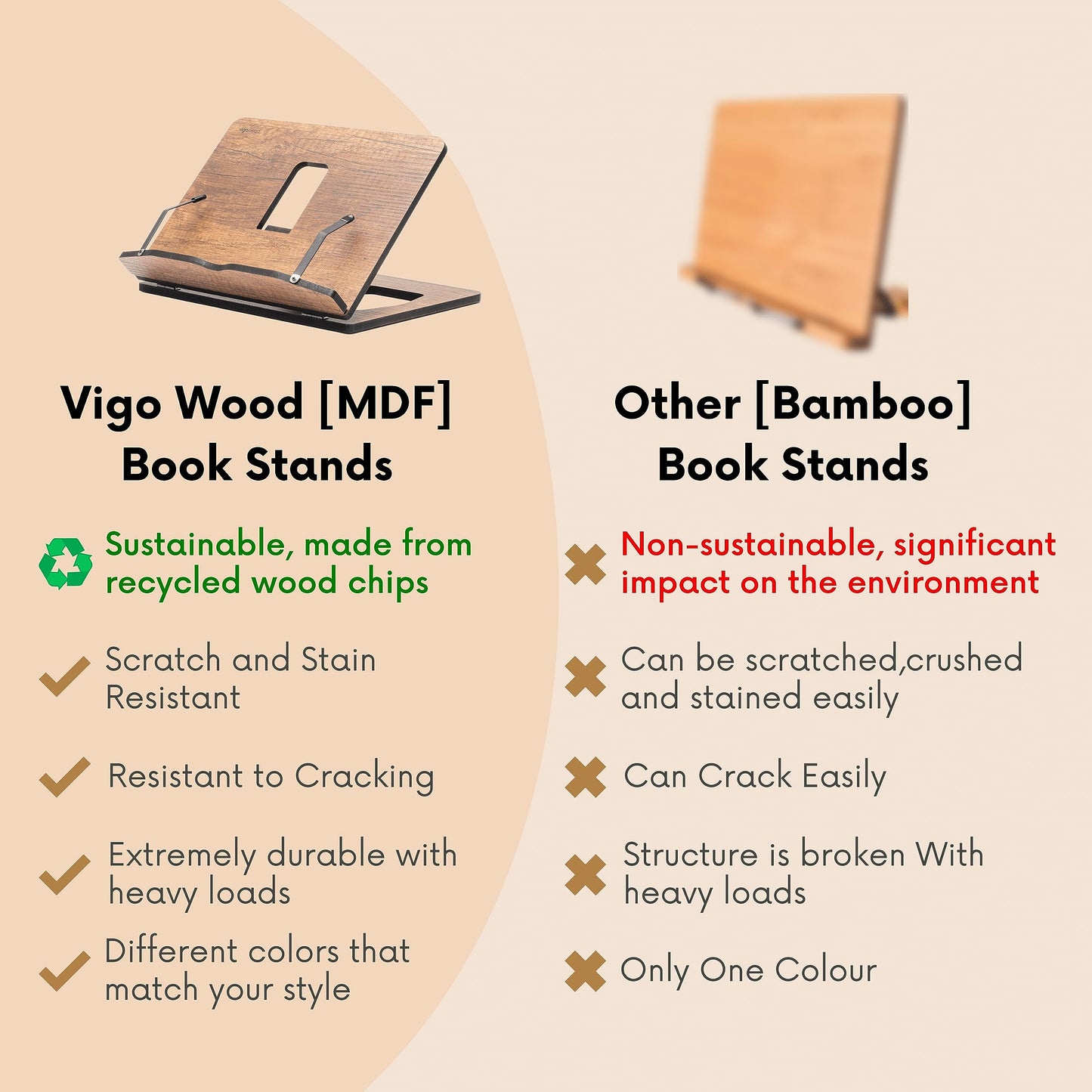 Vigo Wood Book Stand, Book Holder, Reading Stand, Cookbook Holder, Recipe Book Stand, Wooden Book Stands for Reading, Cookbook Stand for Kitchen, Book Holder for Reading in Bed (Walnut)
