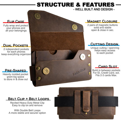 TarbicGear Leather Double Phone Case for Two Phones, Double Phone Holster for Men Belt, Belt Clip Dual Phone Pouch for iPhone 16 Pro Max, Samsung Galaxy S23 Ultra, for Work, Construction, Large Brown