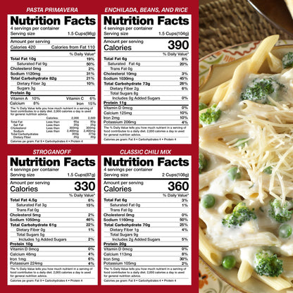 Legacy Food Storage 3 Day Kit, Emergency Food Supply, 4 Entrees, 6,000 Total Calories, 6 Lbs, 16 Large Servings, Shelf Stable, Freeze Dried Survival Meals for MRE Camping, Hiking, & More