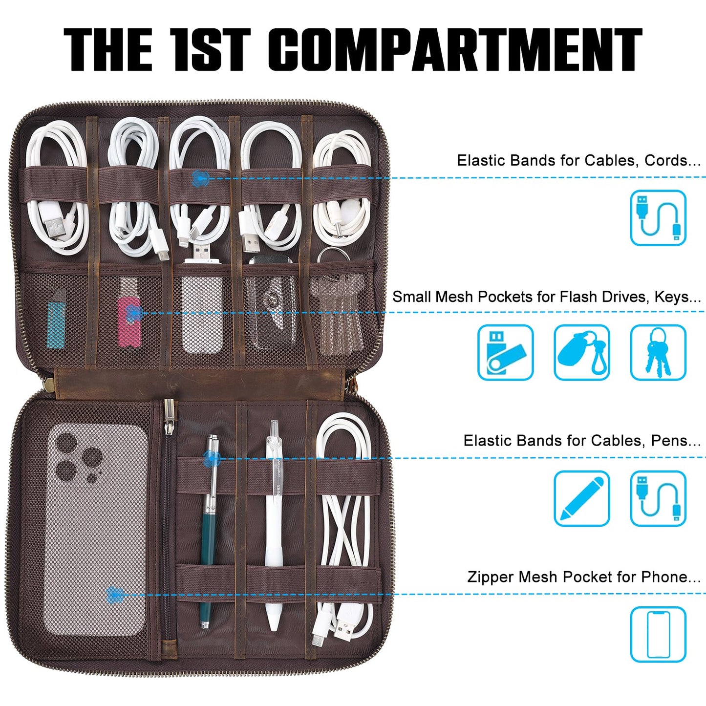 TIDING Leather Cable Electronics Organizer Case, Double Layer Travel Electronic Storage Bag for Charger, Cables, Phone, SD Card