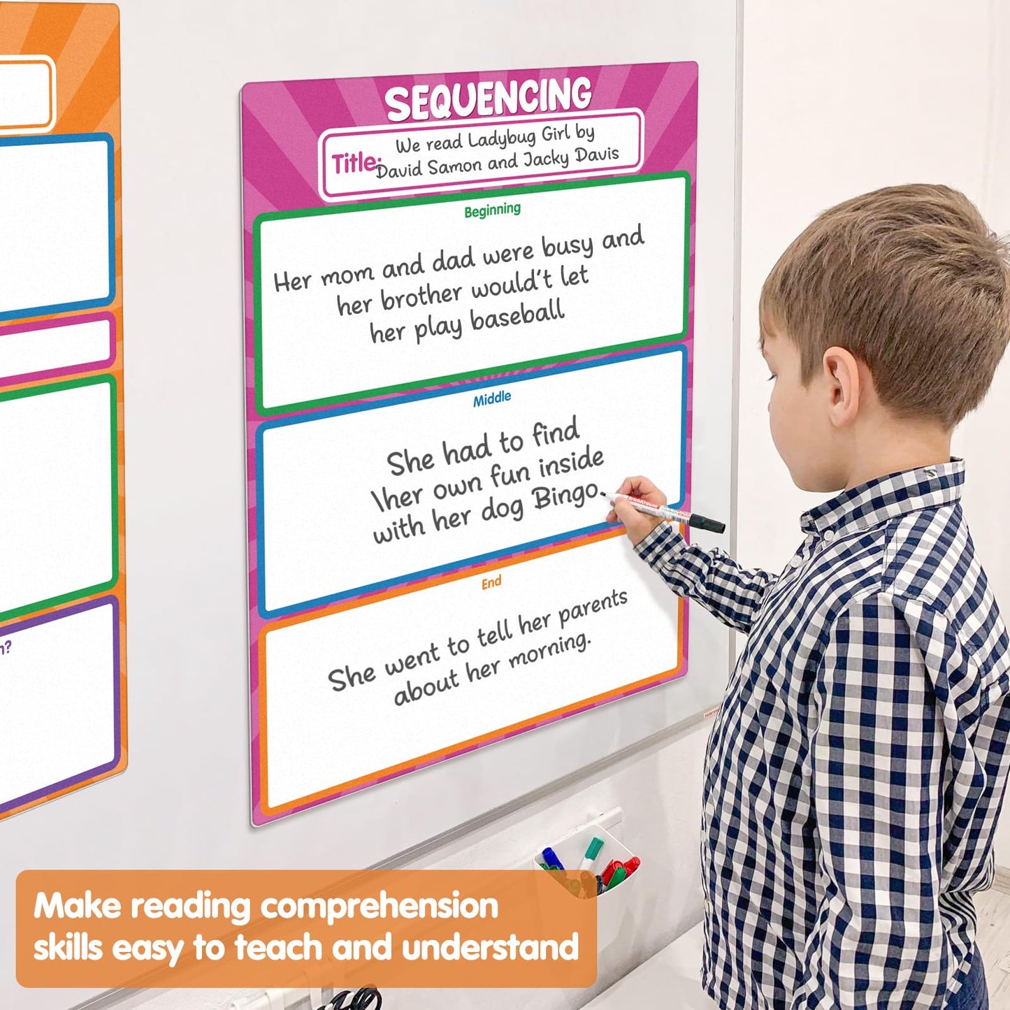 Auchq Versatile Magnetic Literature Teaching Charts, Dry Erase Handwriting Paper for Classroom Whiteboard, ELA Anchor Chart for Preschool Elementary Classroom Must Haves.