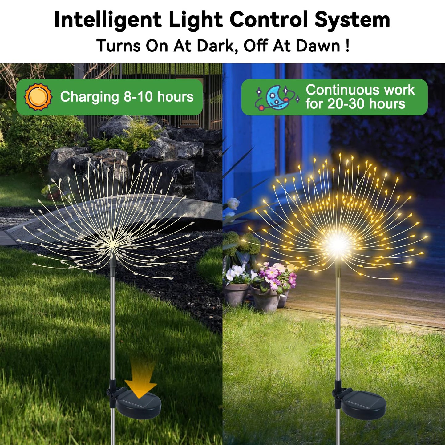 Slyuexu Solar Garden Lights Outdoor Waterproof, 2 Pack 120 LED Solar Firework Lights Decorative Garden Décor Outside for Flowerbed Pathway Party Christmas Decoration, Warm White