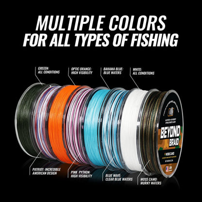Beyond Braid Braided Fishing Line - Bahama Blue 8X - No Fade - 300 Yards 15LB