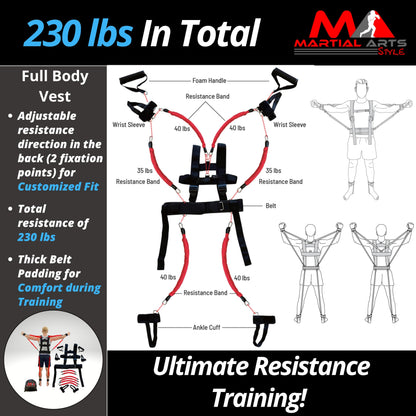 Ultimate Full Body Boxing Resistance Bands Vest for MMA Martial Arts Training at Home for Punches/Kicks, 230lbs Exercise Bands Fitness Workout to Enhance Explosive Power/Speed/Agility (Red)