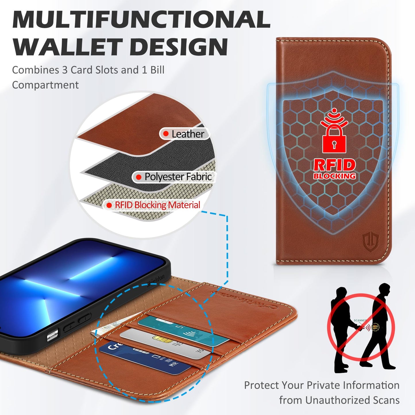 SHIELDON Wallet Case for iPhone 13 5G, Genuine Leather Folio Case Magnetic Shock Absorbing Cover RFID Blocking Credit Card Holder Kickstand Compatible with iPhone 13 6.1" 2021 - Retro Brown