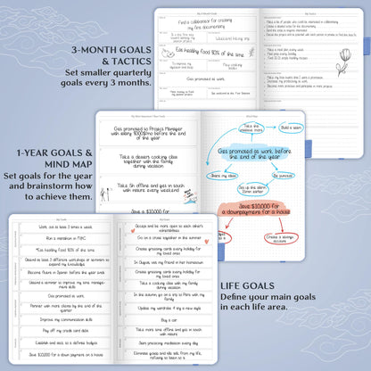 Legend Planner PRO – Deluxe Weekly & Monthly Life Planner to Increase Productivity and Hit Your Goals. Time Management Organizer Notebook – Undated – 7 x 10" Hardcover + Stickers – Periwinkle