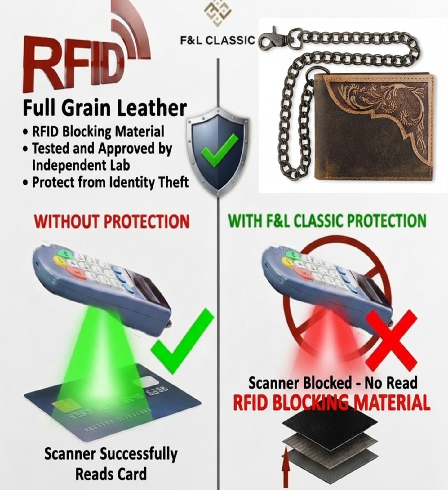 F&L CLASSIC RFID Blocking Mens bi-fold Style Cowhide Leather Steel Chain Wallet, brown western style,texas 83