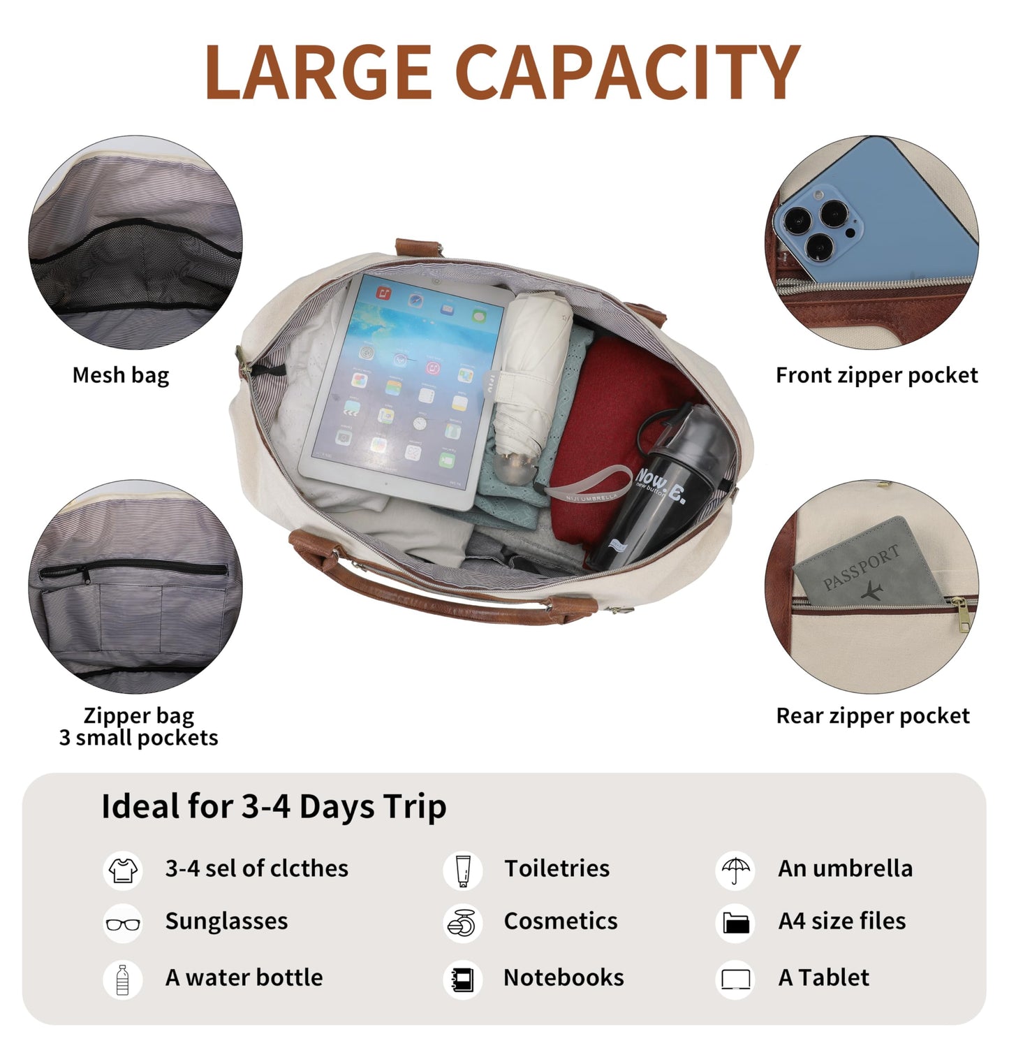 Oeihuivt Weekender Bags for Women - 21 Inch Large Travel Duffel Bag 3-Piece Set with Shoe Compartment, Heavy-Duty Canvas & Leather Carry On Overnight Tote (Airplane Approved)