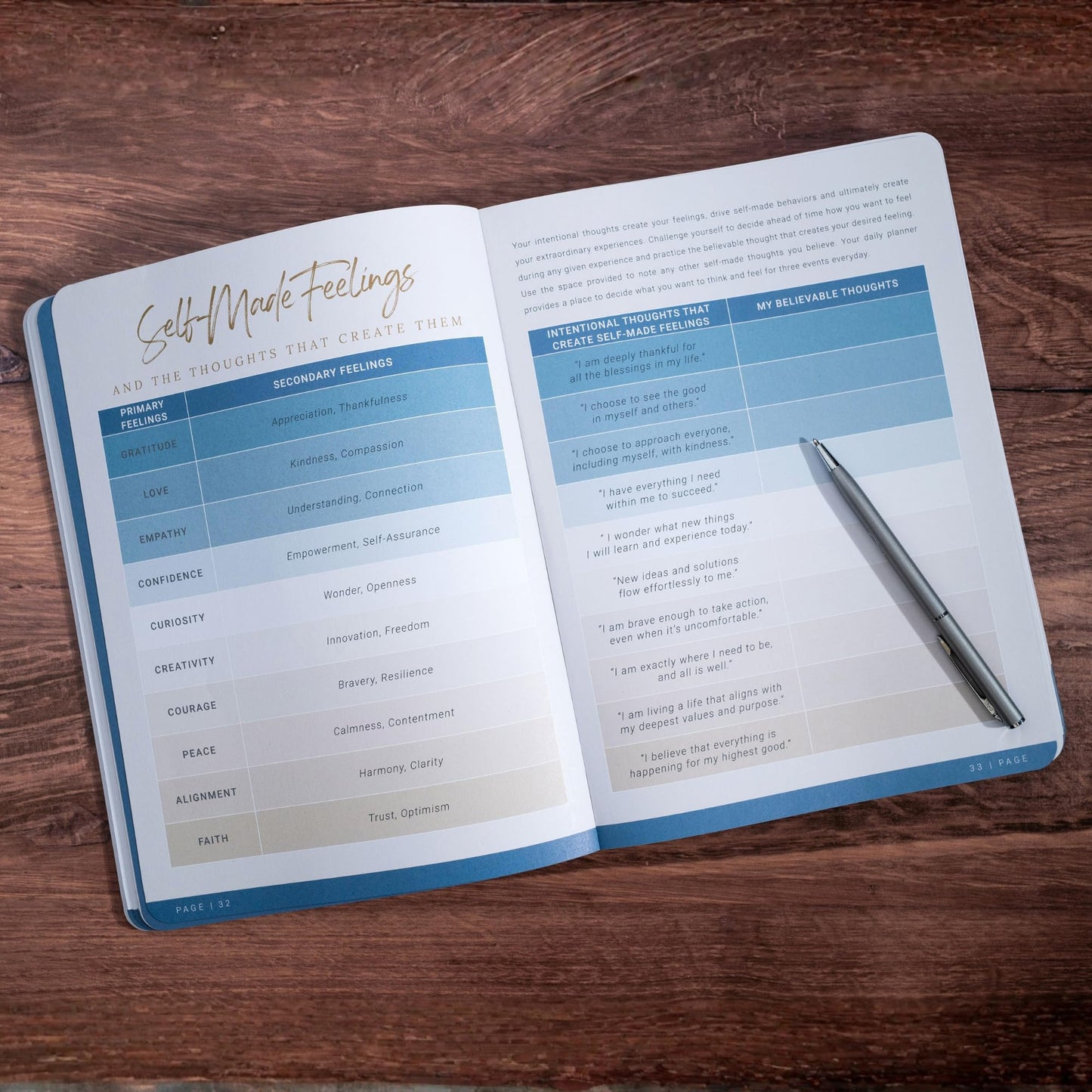 Undated Goal Planner for Men & Women – 90-Days Goal Setting Planner with Daily To-Do Lists, Goal Tracker, Habit Tracking, Reflections, Mindfulness & Self-Care
