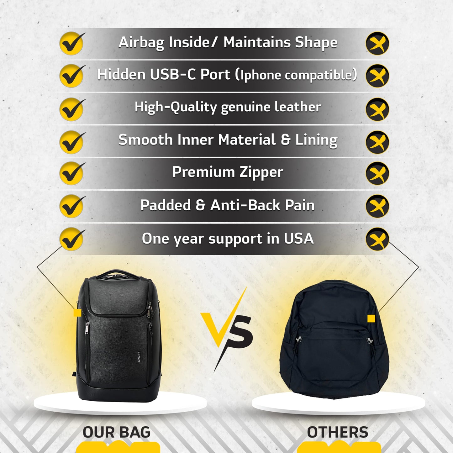 LENZN Durable Leather Laptop Business Backpack Perfect for Men & Women, Work Backpack Fits 15.6 Inch, Premium Quality Travel Bag with USB Charging Port, Water-Resistant, Bookbag with Multiple Pockets