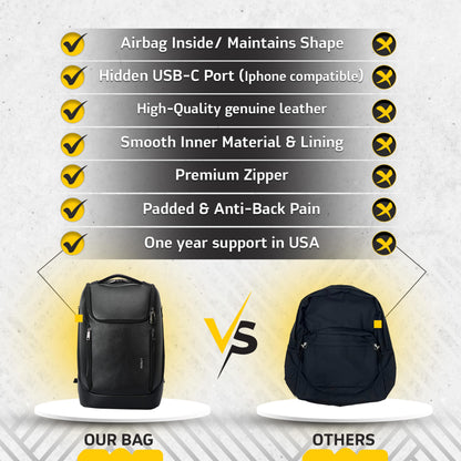 LENZN Durable Leather Laptop Business Backpack Perfect for Men & Women, Work Backpack Fits 15.6 Inch, Premium Quality Travel Bag with USB Charging Port, Water-Resistant, Bookbag with Multiple Pockets