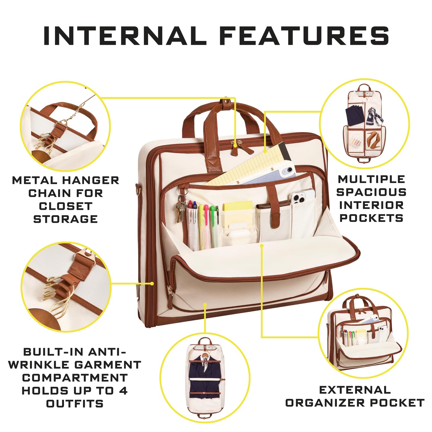 ZEGUR Premium Garment Bag Carry On for Women - Hangs Blazers, Pantsuits & More - Travel Bag with Shoulder Strap and Laptop Compartment (Beige with Saddle Brown Leather)