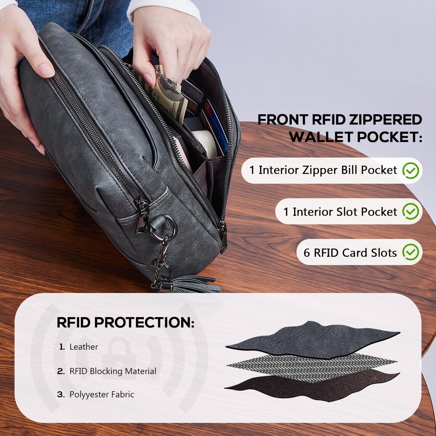 POIUGOYA Crossbody Purses for Women Trendy,Vegan Leather Medium Crossbody Bag,Women's Crossbody Travel Purse Built in Wallet