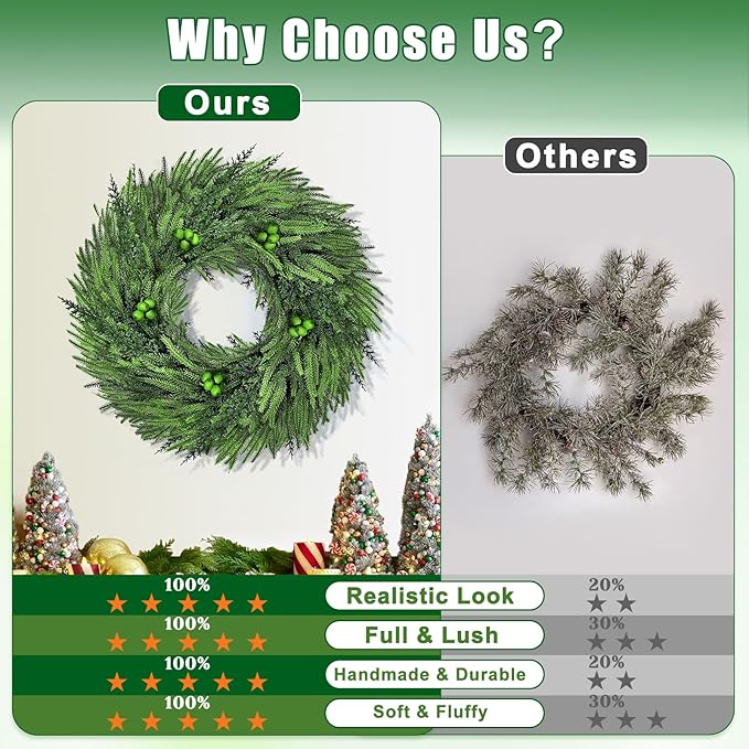 24 Inch Christmas Wreaths for Front Door, 2 Pack Real Touch Norfolk Pine Wreath Large Christmas Wreath with Lights, Winter Wreaths Christmas for Outdoor Indoor Windows Xmas Decor