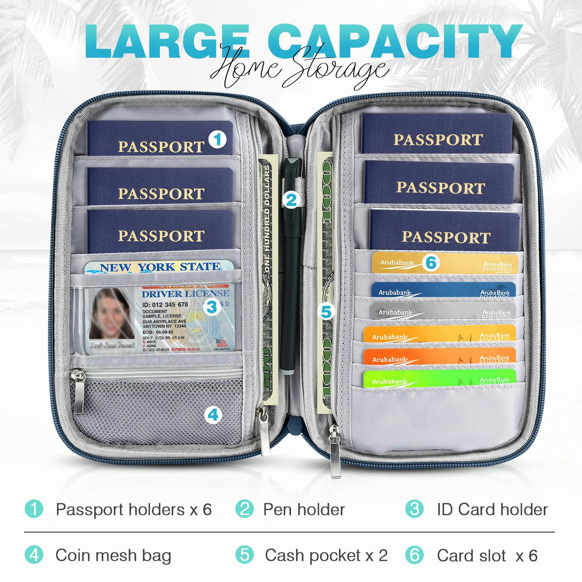 Passport Holder Family RFID Travel Document Organizer for Women Waterproof Passport Wallet Men Portable Case for Cards, Boarding Pass, ID, Money, Tickets with Zipper