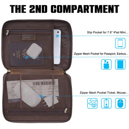 TIDING Leather Cable Electronics Organizer Case, Double Layer Travel Electronic Storage Bag for Charger, Cables, Phone, SD Card