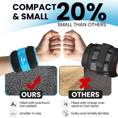 Ankle Weights for Women, Men and Kids - 4 LBS x 2 Strength Training Wrist/Leg/Arm Weight with Adjustable Strap for Jogging, Gymnastics, Aerobics, Physical Therapy (Sky Blue)