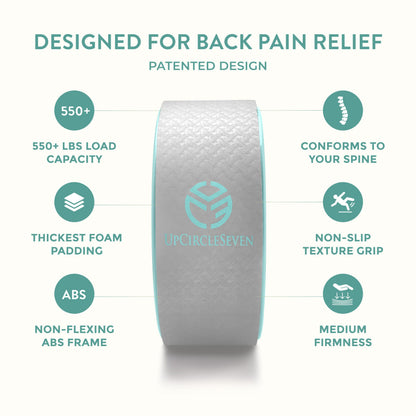 UpCircleSeven Yoga Wheel Set - Strongest & Most Comfortable Dharma Yoga Prop Wheel, 3 Pack for Back Pain Stretching & Backbends (12, 10, 6 inch) (Turquoise)