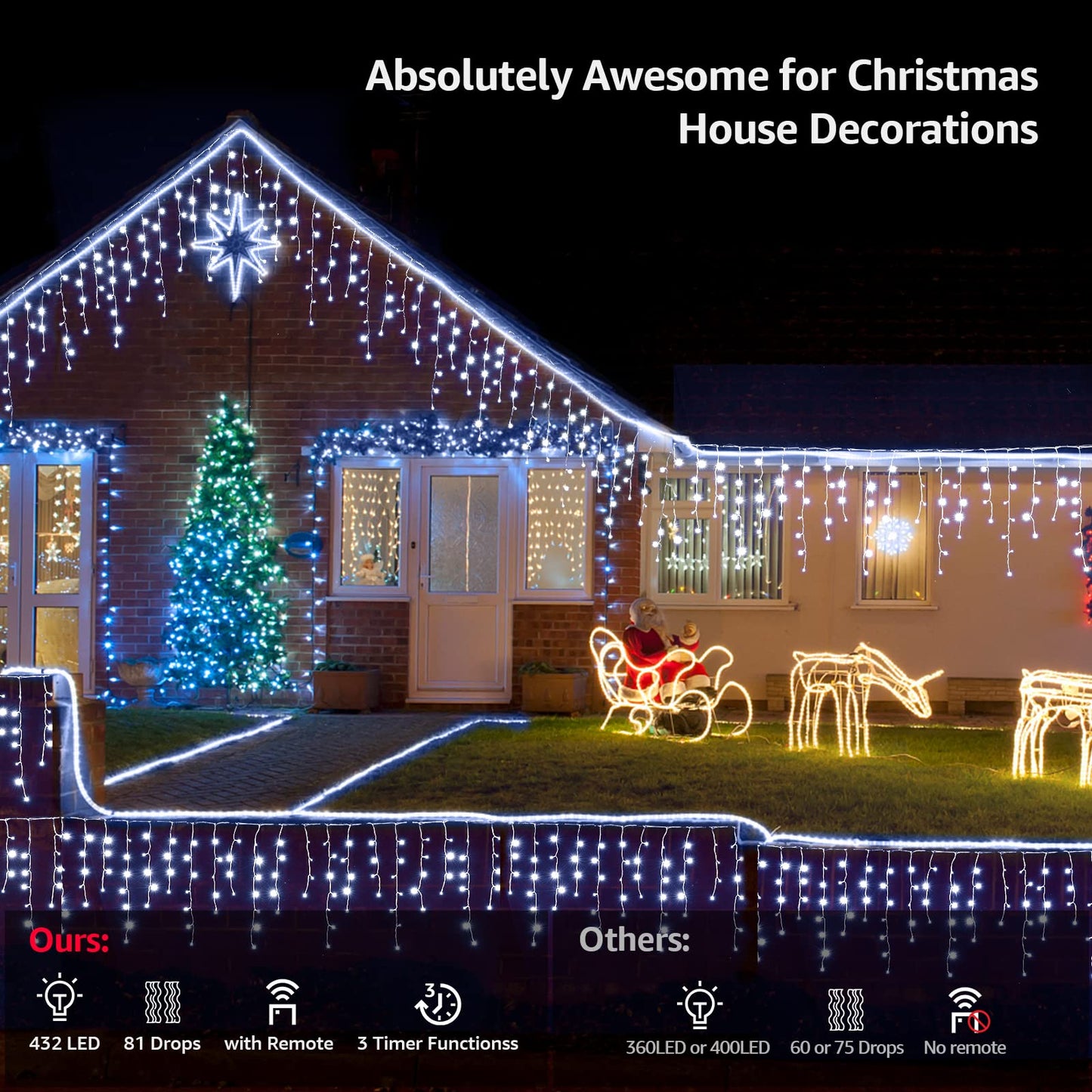 WBao Christmas Lights Outdoor, 432 LED 33FT Icicle Lights with 81 Drops, Remote Control, 3 Timer Settings, 8 Modes, Waterproof, Connectable Fairy Lights for Wedding, Holiday Eaves Decor, Cool White